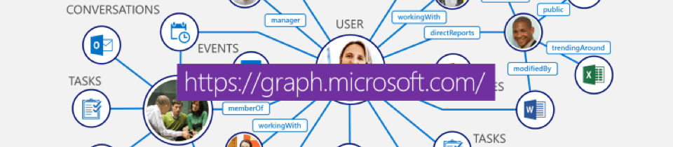 Office 365 Unified API is now Microsoft Graph, generally available